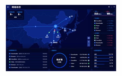第三代安全軟件登場 奇安信安全防護上市聚焦隱私保護與網絡信息安全